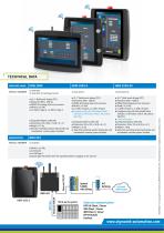 Flexible & SAFe Wireless hmi-4