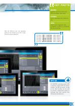 Human Machine Interfaces - 5