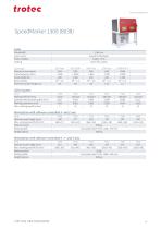 Datasheet SpeedMarker 1300-1