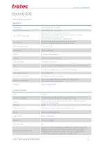 Datasheet Speedy 400-1