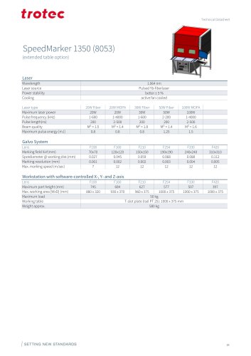Datasheets SpeedMarker 1350 extended table