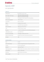 Speedy 100R Technical Datasheet-1
