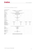 Technical Datasheet Speedmaker 700 CO2-2