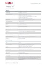 Technical Datasheet Speedy 360-1
