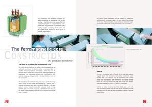 DISTRIBUTION TRANSFORMERS - 4