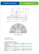 RAILWAY COACH APPLICATION - 2