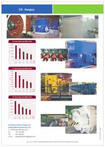  ROTATING ELECTRIC MACHINES-2