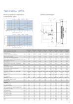 DESCH COMPLETE PRESS DRIVE ECO-KA-3
