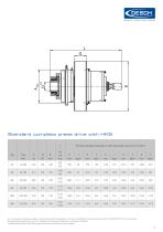 DESCH COMPLETE PRESS DRIVE KA-5