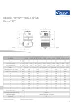 DESCH DRIVE- AND SYSTEM SOLUTIONS-13