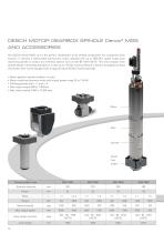 DESCH DRIVE- AND SYSTEM SOLUTIONS-14