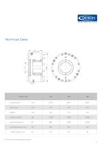 DESCH Servox® BRAKE-3
