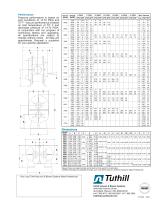 Competitor Plus TH-043 - 2