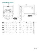 Engineering Data Pack - C Series & 4300 Series - 10