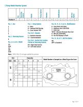 Engineering Data Pack - C Series & 4300 Series - 11