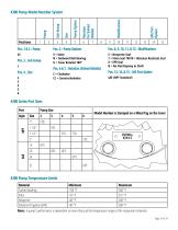 Engineering Data Pack - C Series & 4300 Series - 19