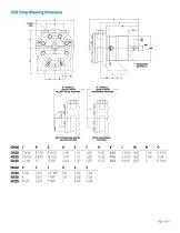 Engineering Data Pack - C Series & 4300 Series - 7