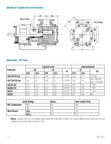 Engineering Data Pack - GlobalGear® US - 31