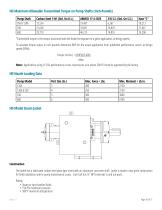 Engineering Data Pack - HD Series - 18