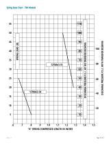 Engineering Data Pack - TR Series - 10