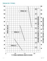 Engineering Data Pack - TR Series - 12