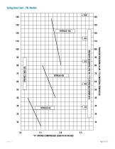 Engineering Data Pack - TR Series - 16