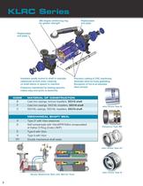 Liquid Ring Vacuum Pumps - 4