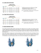 Lubrication & Circulation Pumps - 4