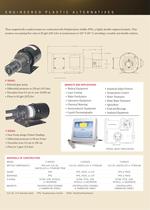 Magnetic-Drive Gear Pumps in 316SS & Plastic - 4