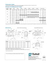 PD Plus 1200 TH-047 - 2