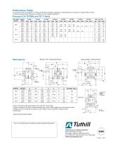 PD Plus 5500 TH-050 - 2