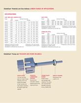 Process Gear pumps - 4