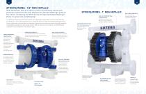 Sotera Air Operated Diaphragm Pump - 3