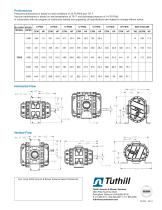 TI850 TH-063 - 2