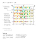 Vacuum Pump Selector Guide - 5