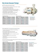 Vacuum Pumps Brochure TH-004 - 4