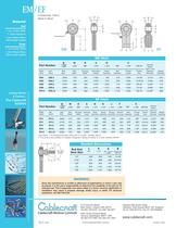 EM/EF 2-piece Metal to Metal Rod Ends-2