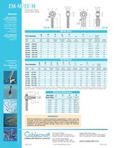 EM-M/EF-M 2-piece Metal to Metal Metric Rod Ends-2