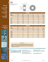 J/JM  Molded Race Metric Sherical Bearings-2