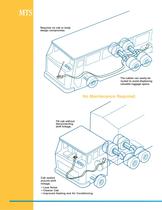 Manual Transmission Shifter Systems-2