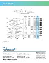 Micro Adjust Control Heads-2