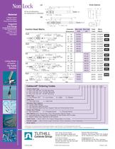 Non Lock Push-Pull Control Head - METRIC - 2