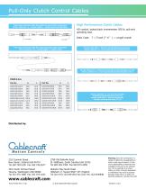 Pull-Only Clutch Control Cables-2