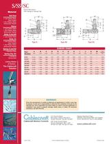S/SS/SC  Quick Disconnect Ball Joints-2