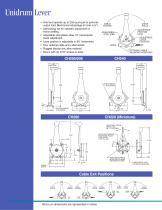 Unidrum Lever-2