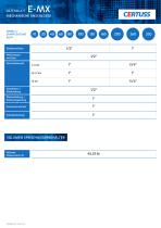 Data Sheet (German) – Electric steam generator E 320 MX - 2