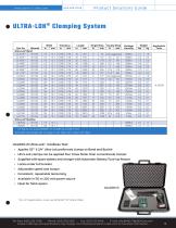 2019 PRODUCT SOLUTIONS GUIDE-13