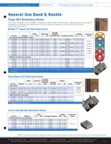 2019 PRODUCT SOLUTIONS GUIDE-5