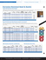 2019 PRODUCT SOLUTIONS GUIDE-8