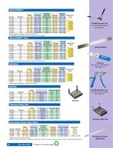 B80 Band & Buckle Systems-7